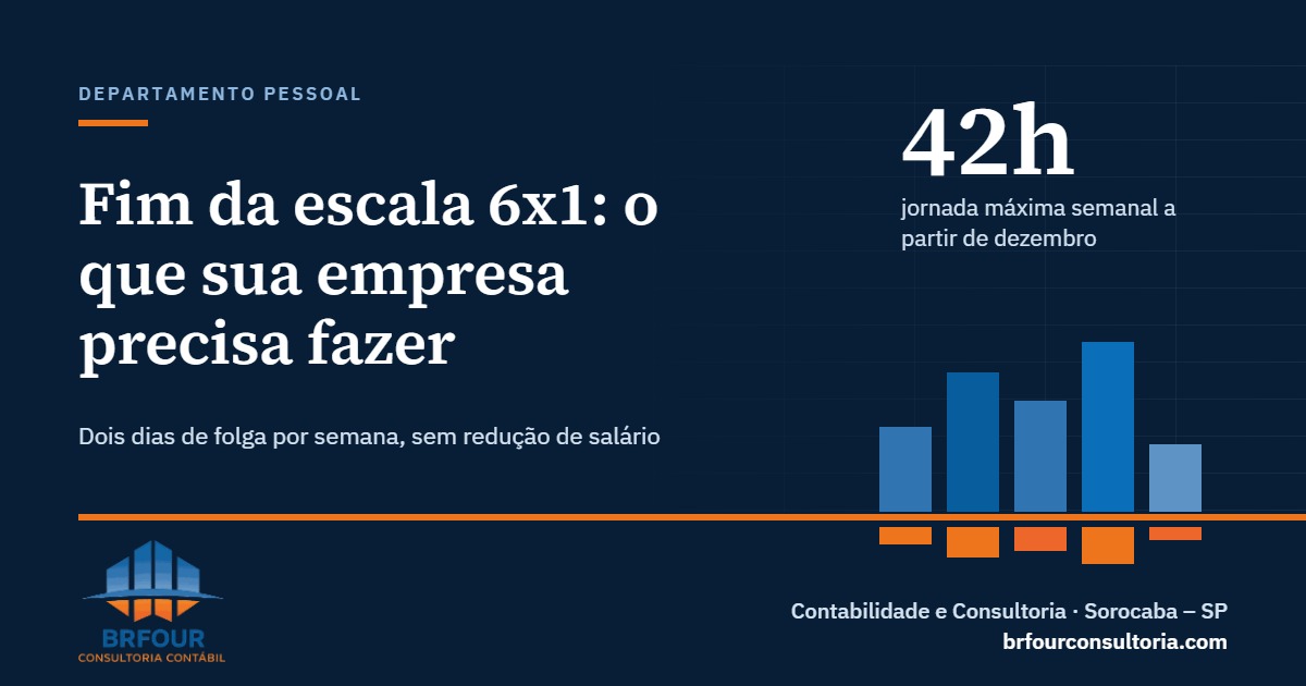 Fim da escala 6x1: o que sua empresa precisa fazer – BRFOUR Consultoria Contábil
