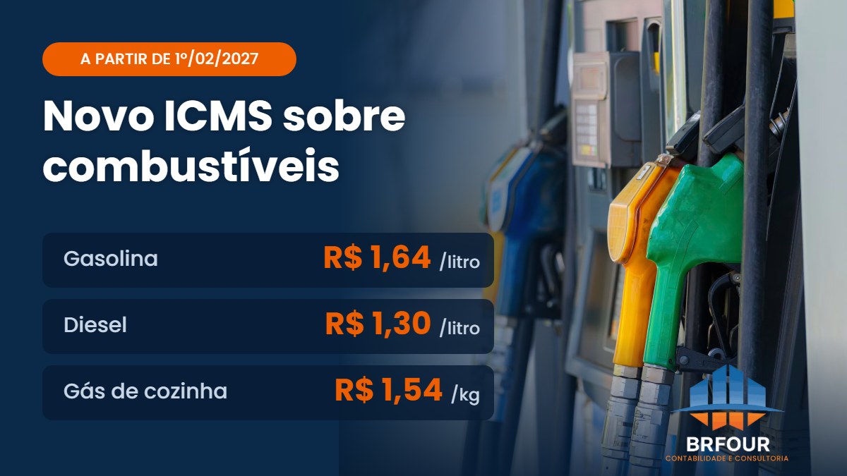 Bombas de combustível em posto: novo ICMS sobre combustíveis em 2027 – BRFOUR